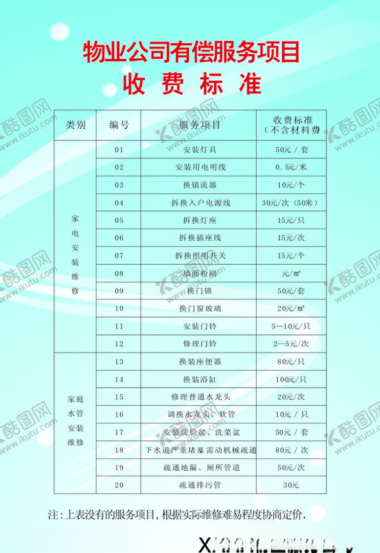 编号：78382710011436045399【酷图网】源文件下载-物业有偿服务收费表