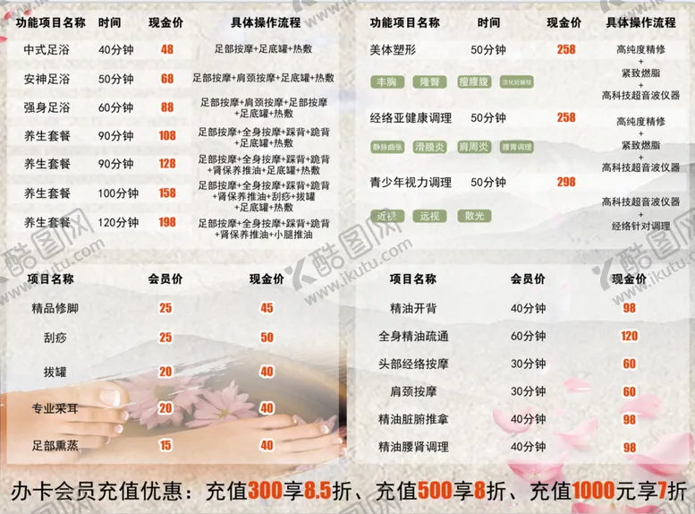 编号：54920110010131335132【酷图网】源文件下载-足疗价目单