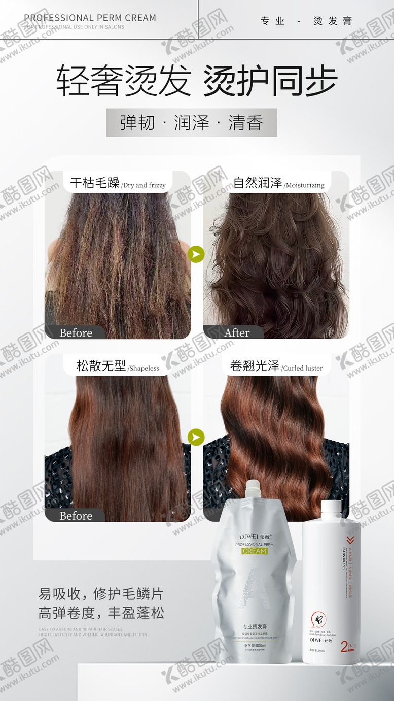 编号：29108210311742281629【酷图网】源文件下载-简约使用效果对比海报