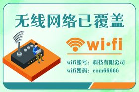 WiFi海报