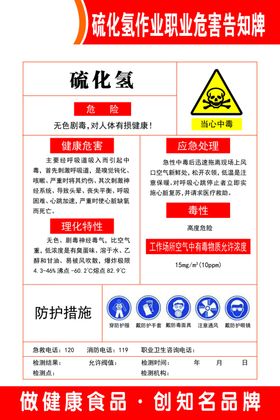 硫化氢职业危害告知牌