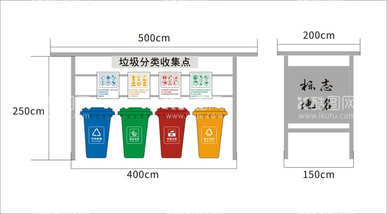 编号：84501610291133415440【酷图网】源文件下载-垃圾分类