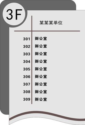 编号：12658010082245199217【酷图网】源文件下载-楼层导视牌