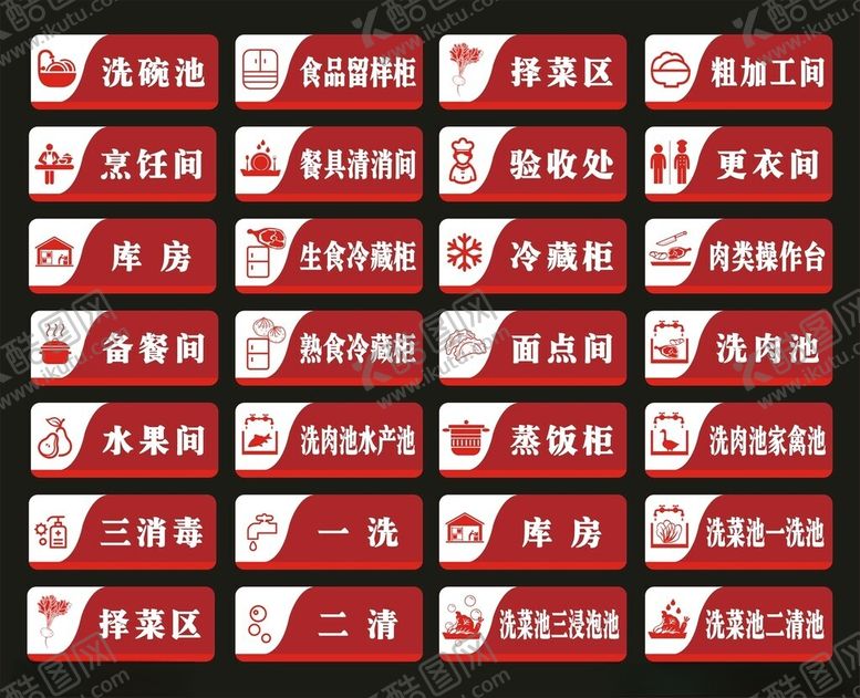 编号：61181109221833119054【酷图网】源文件下载-厨房门牌