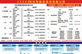 驾校价目表