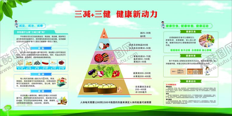 编号：32211109261753395112【酷图网】源文件下载-三减三健健康饮食