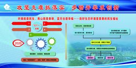 推进散煤治理使用