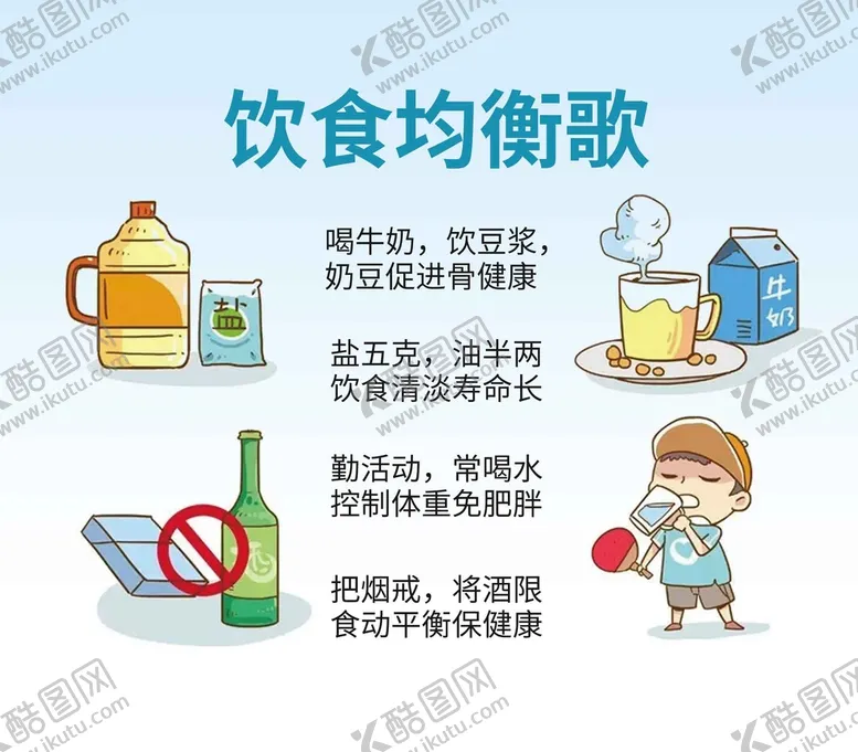 编号：18765910102204429250【酷图网】源文件下载-饮食均衡