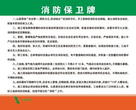 消防保卫牌
