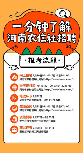 1分钟了解农信社招考流程