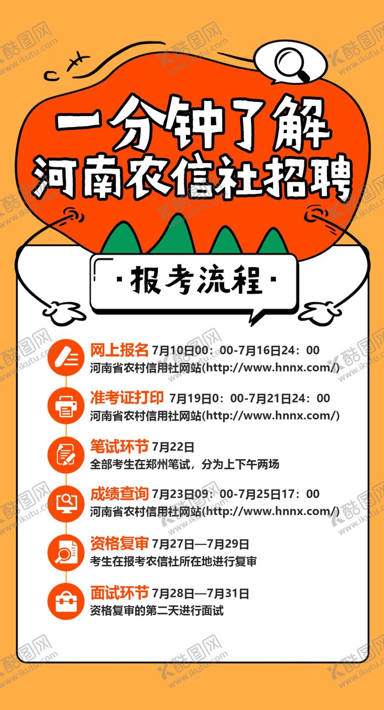 编号：71365607030100012047【酷图网】源文件下载-1分钟了解农信社招考流程