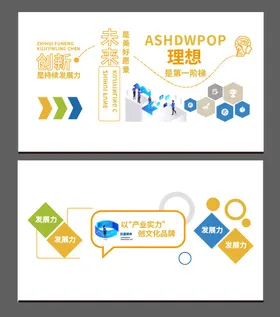 企业展厅形象曲线文化墙