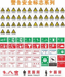 警告安全标志系列