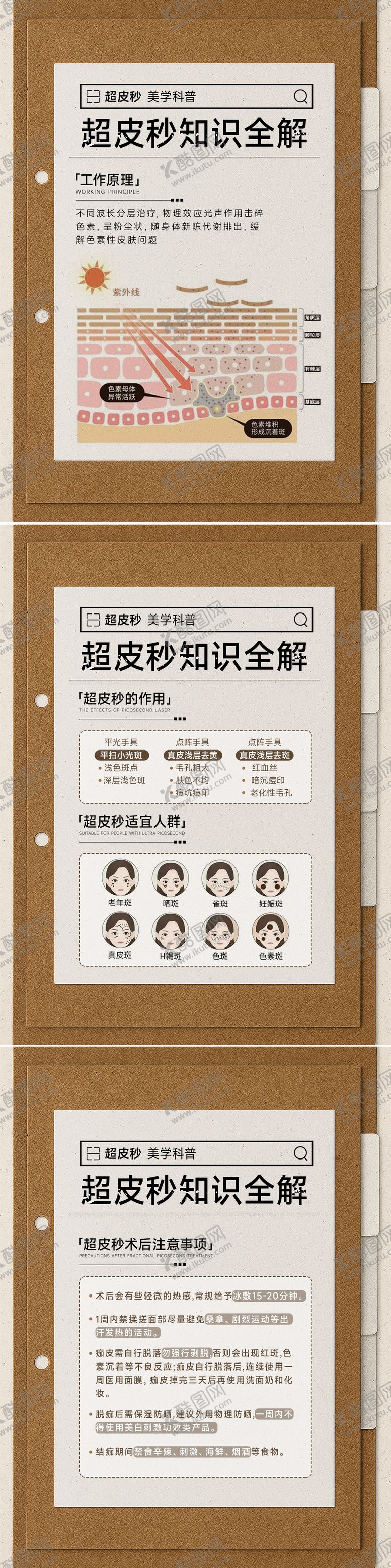 编号：21021304221528176656【酷图网】源文件下载-超皮秒科普海报