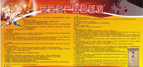 安全生产规章制度