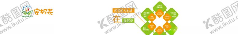 编号：68581206280241036672【酷图网】源文件下载-安妮花