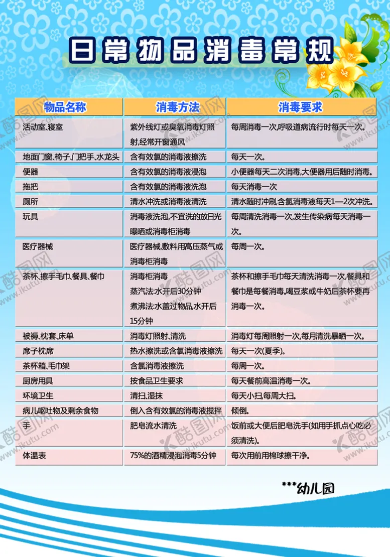 编号：43890510021848314109【酷图网】源文件下载-幼儿园消毒制度