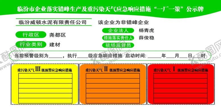 编号：29966010111438102737【酷图网】源文件下载-一厂一策公示牌