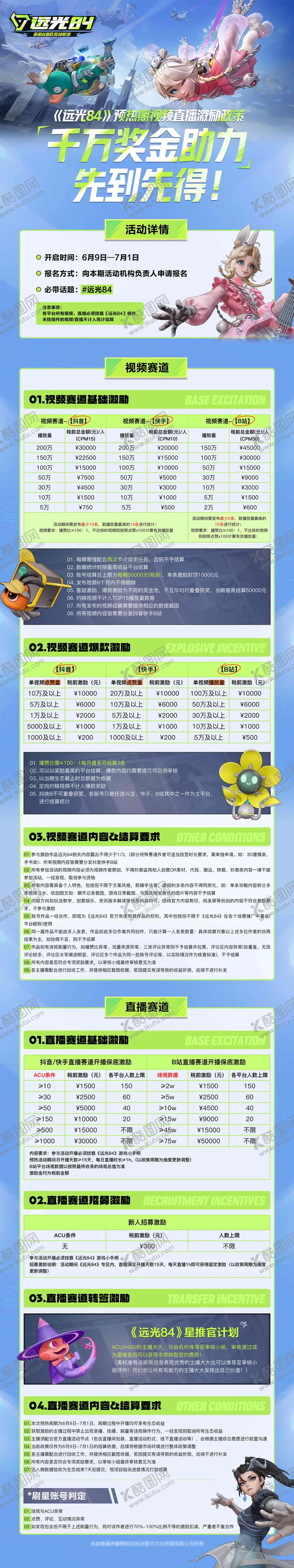 编号：21473207031128389772【酷图网】源文件下载-远光游戏激励活动长图海报