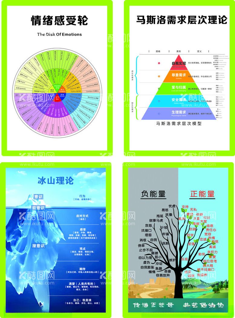 编号：64927903071001382464【酷图网】源文件下载-心理室挂图