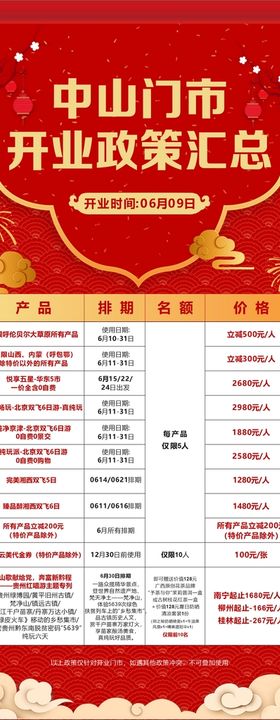 门店开业活动汇总