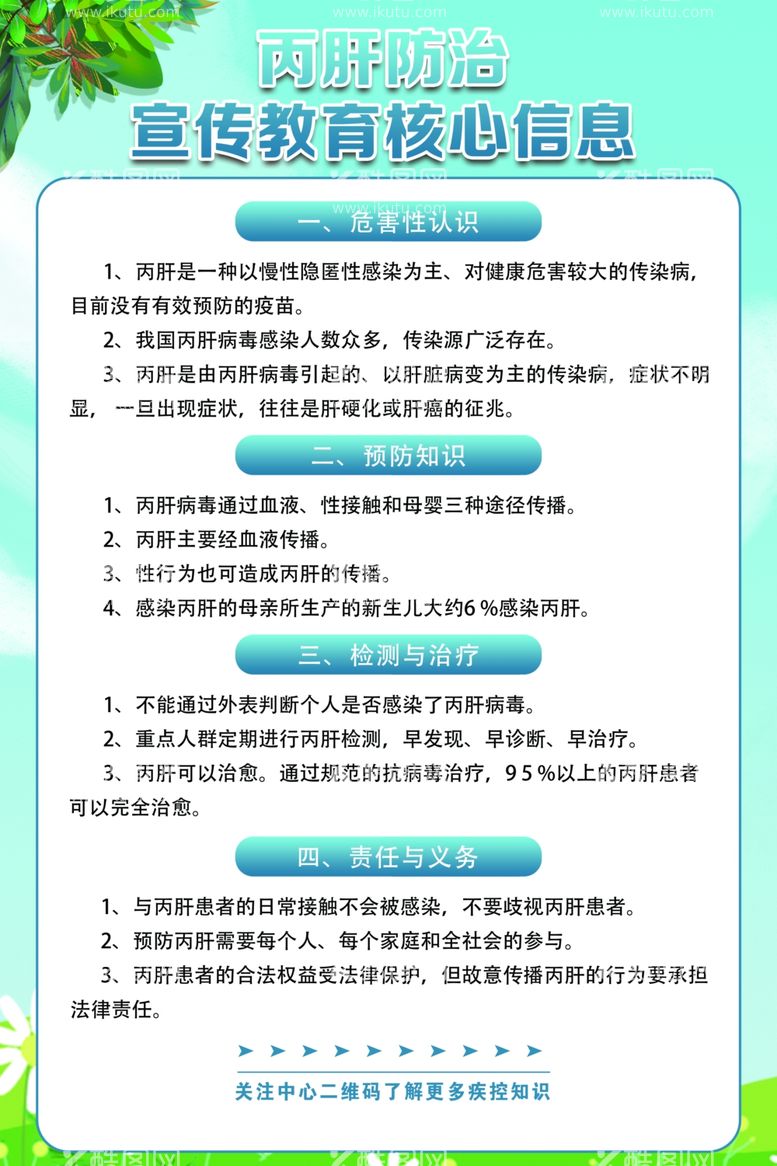 编号：73593611280106571417【酷图网】源文件下载-丙肝防治宣传教育核心信息