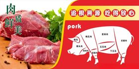 鲜肉灯箱