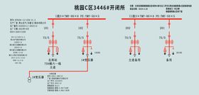 电路模拟图板