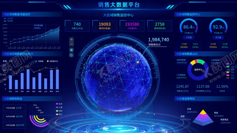 编号：24324711230417575121【酷图网】源文件下载-信息可视化数据蓝色数据大屏