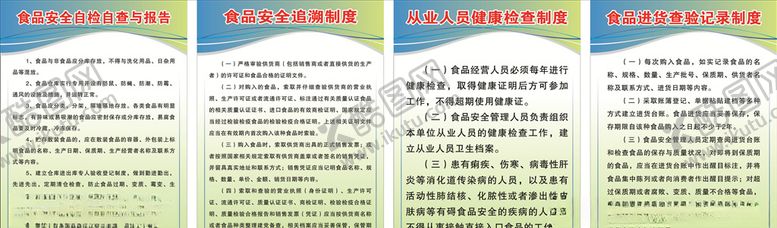 编号：34784010250125282949【酷图网】源文件下载-食品安全展板