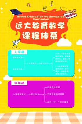 校园海报