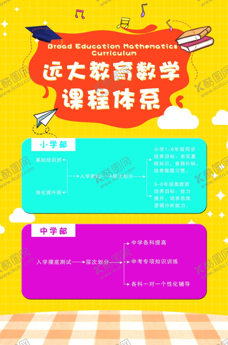 编号：51437910010334447756【酷图网】源文件下载-校园海报