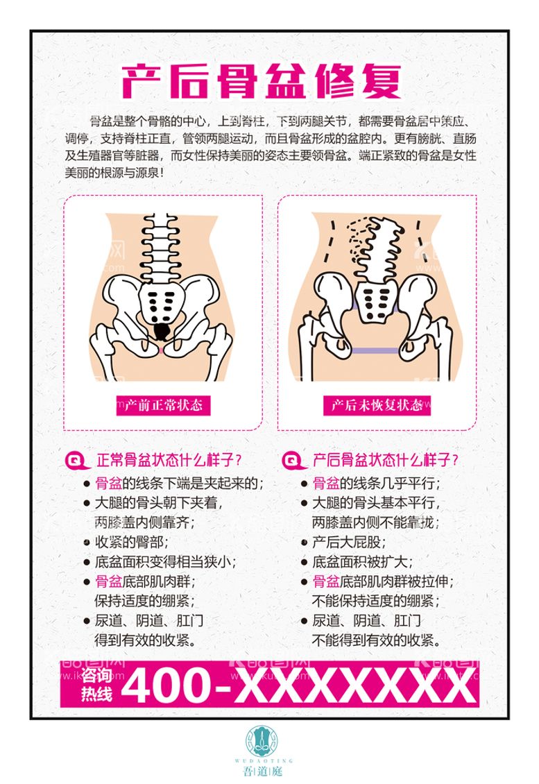 编号：37019209210600427596【酷图网】源文件下载-产后骨盆修复