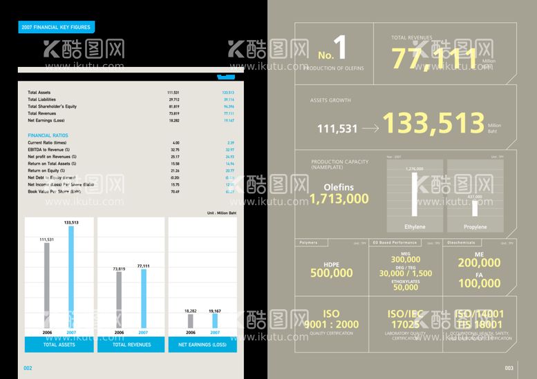 编号：85866911210703129536【酷图网】源文件下载-宣传单页