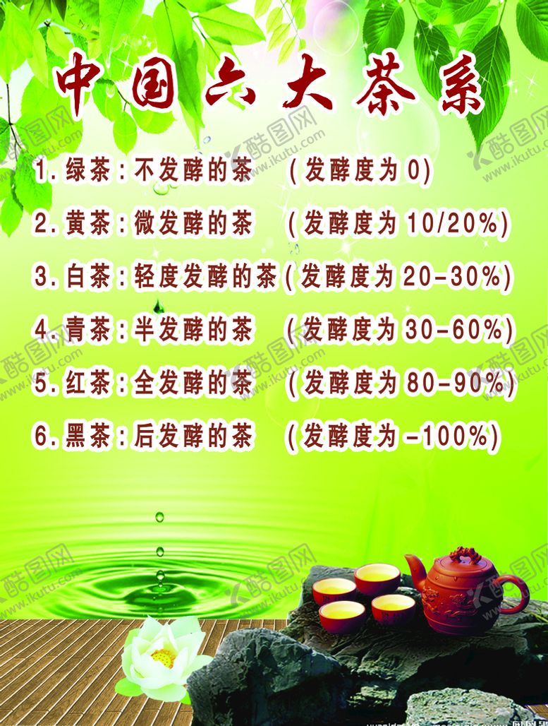 编号：99566811202150071229【酷图网】源文件下载-茶