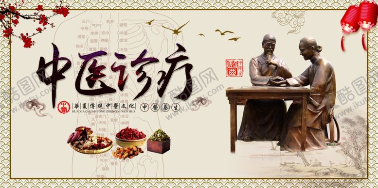 编号：13470610272315408122【酷图网】源文件下载-中医诊疗场景海报