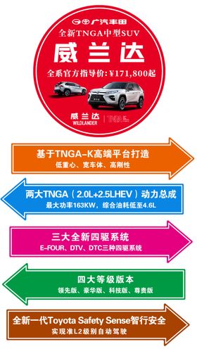 威兰达风向牌