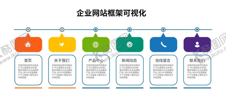 编号：69834709222211333958【酷图网】源文件下载-企业网站框架