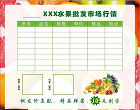 水果海报