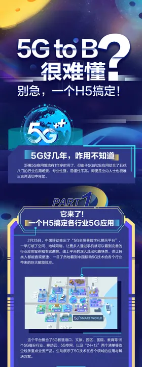 5G应用长图