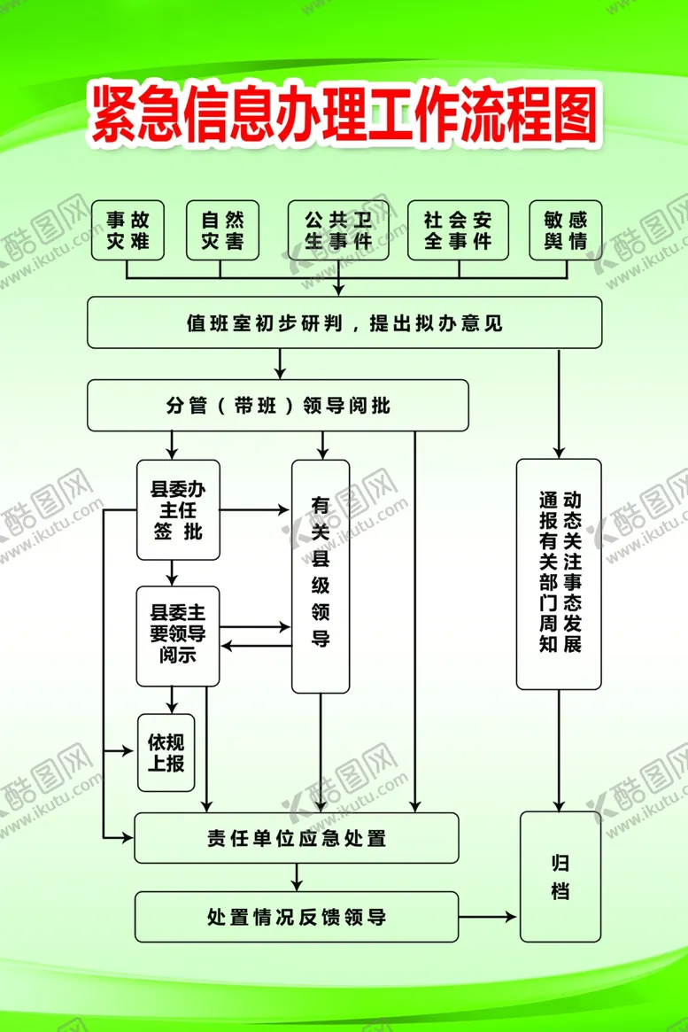 编号：15618404281059089238【酷图网】源文件下载-版面