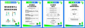 慢病制度