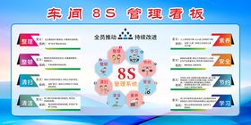 8S管理