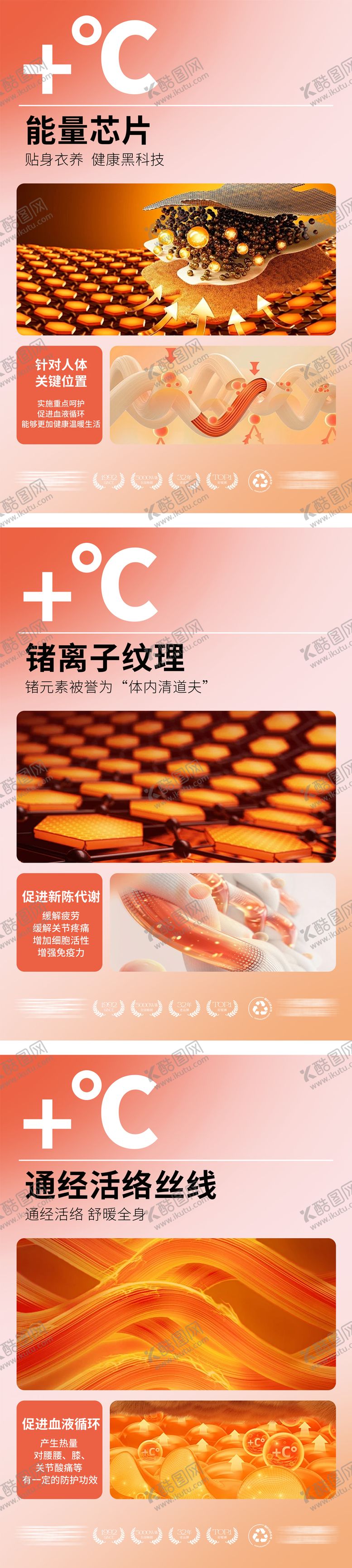 编号：40433211090247577075【酷图网】源文件下载-面料保暖