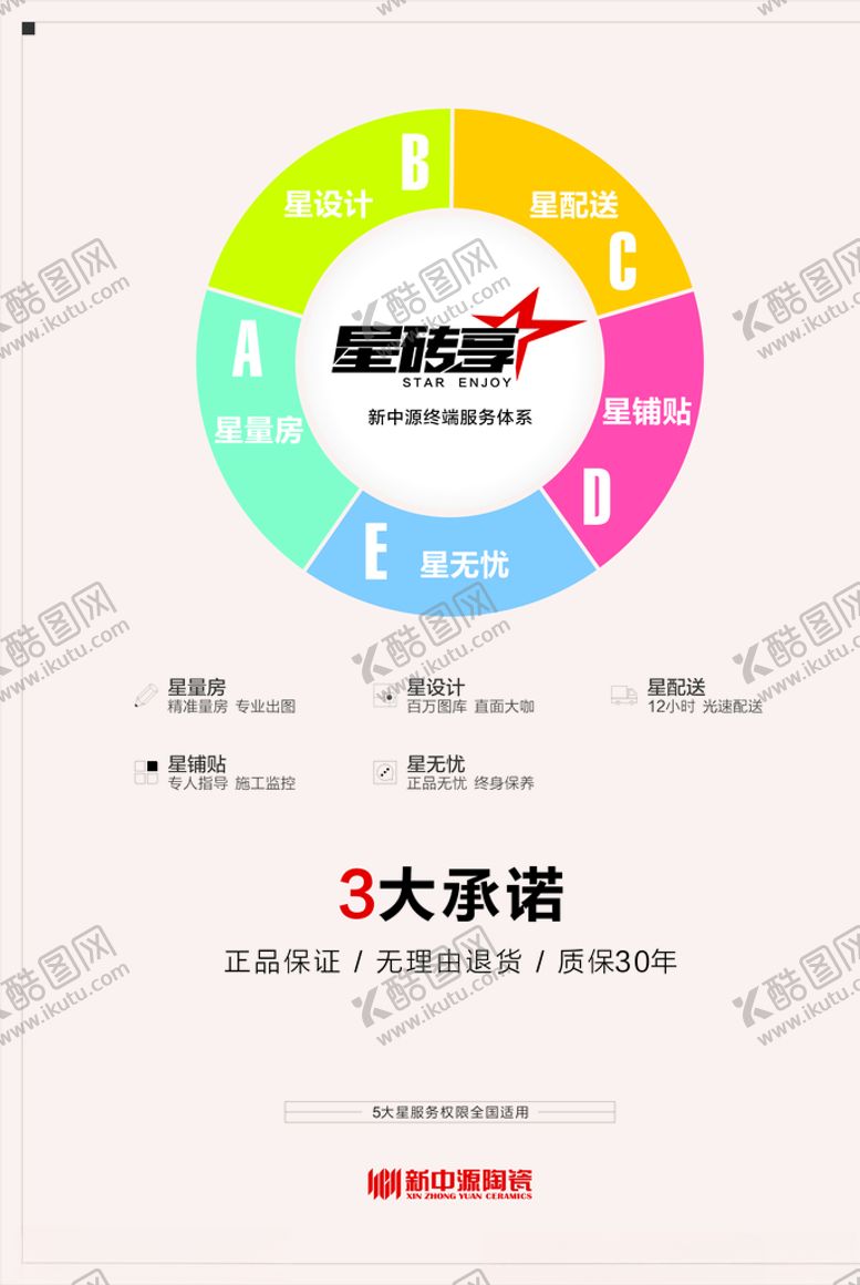 编号：93624009190032358303【酷图网】源文件下载-新中源陶瓷彩色圆环