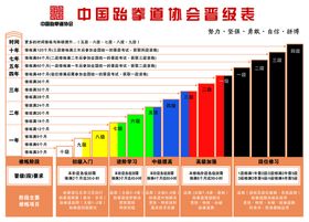 跆拳道晋级考试喷绘布