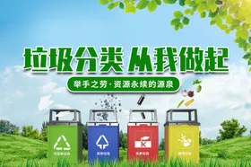 垃圾分类环保展板社区卫生保护环境图片