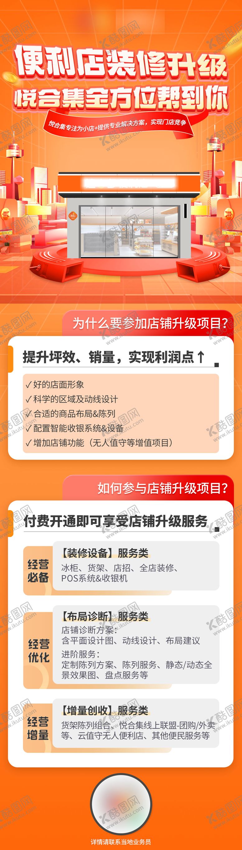编号：10398903141807387244【酷图网】源文件下载-店铺宣传长图海报