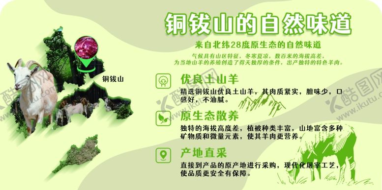 编号：51653502061556329436【酷图网】源文件下载-铜钹山羊产品介绍牌