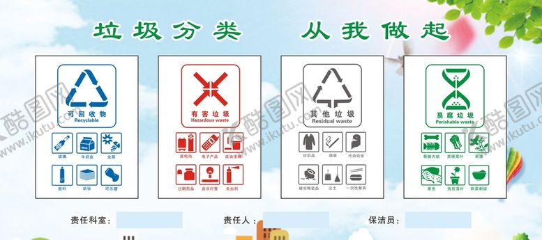 编号：69718010121109292185【酷图网】源文件下载-垃圾分类